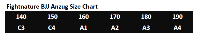 FIGHTNATURE BJJ Anzug Training
