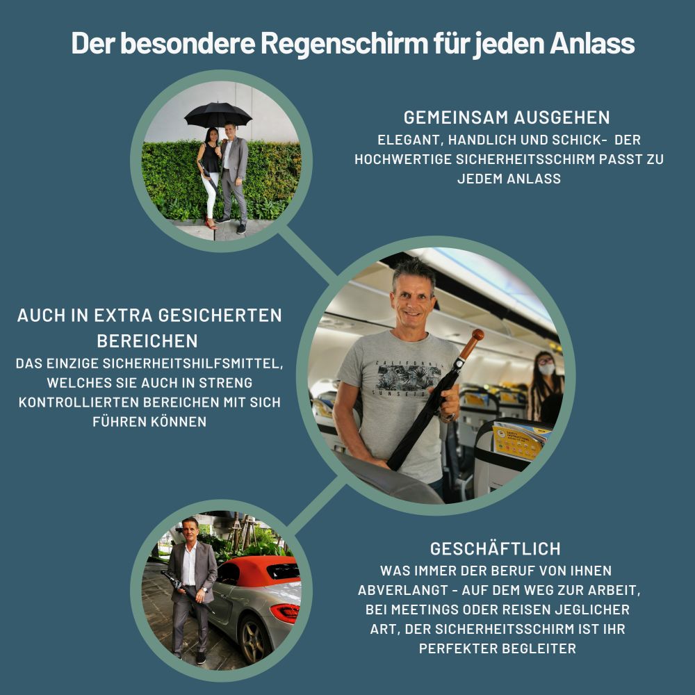 Selbstverteidigungsschirm