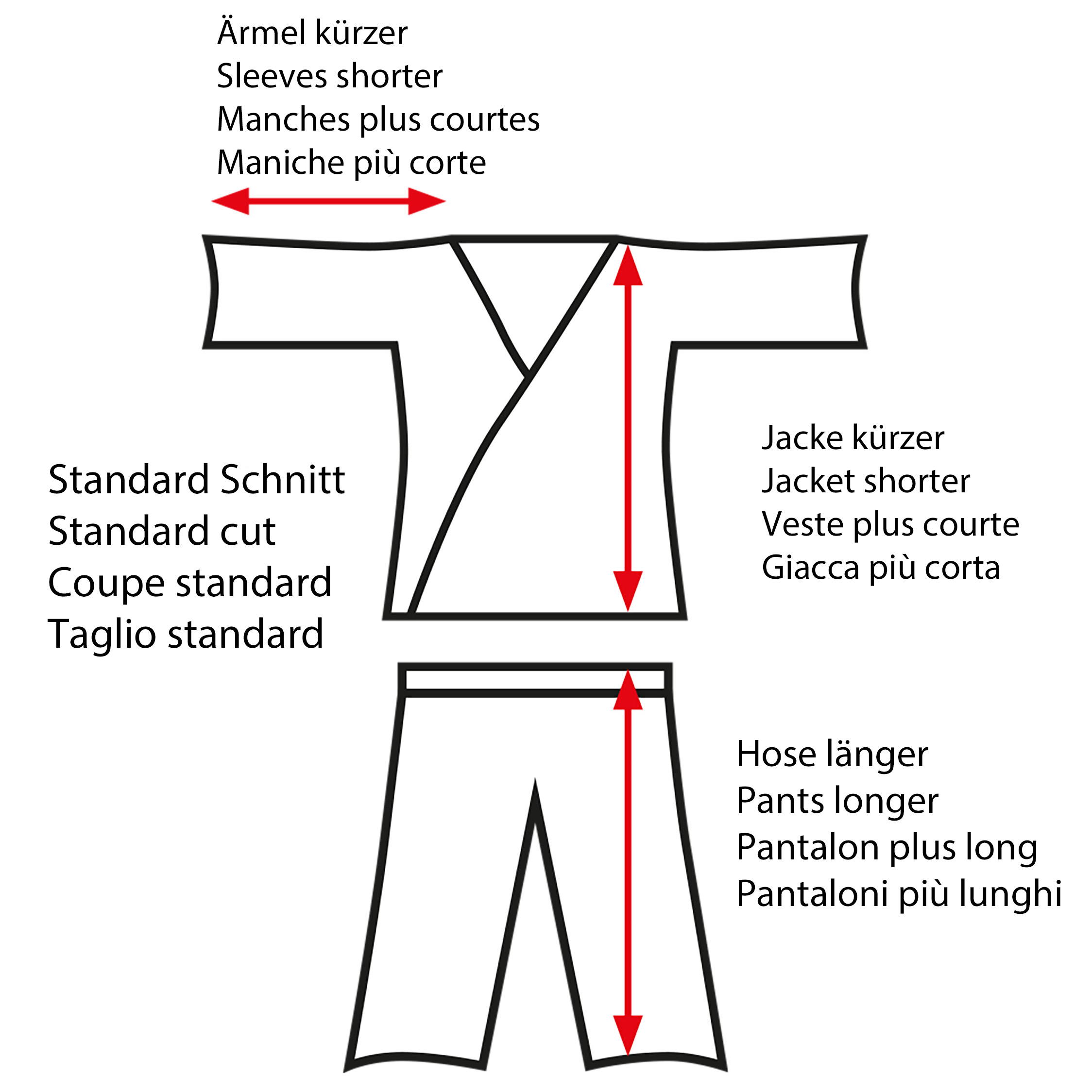 Judo / Ju Jutsu Anzug Junior